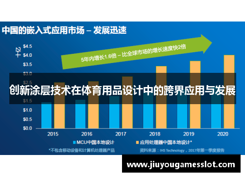 创新涂层技术在体育用品设计中的跨界应用与发展